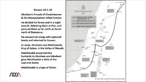 Map_ Abraham’s Pursuit of Chedorlaomer.png